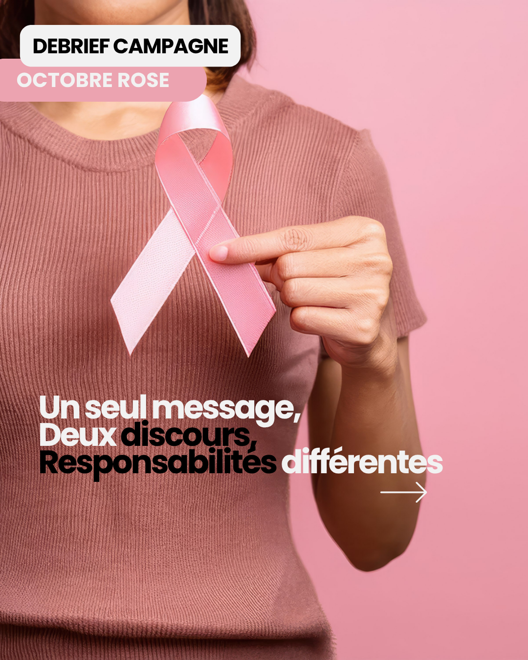 Communication Octobre rose : Le rôle des marques et des laboratoires pharmaceutiques